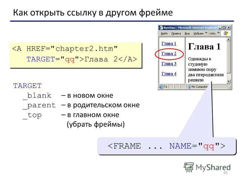Фреймы в html. Как открыть фрейм. Структура html-документа с фреймами. Как открыть фрейм. Тег frameset.