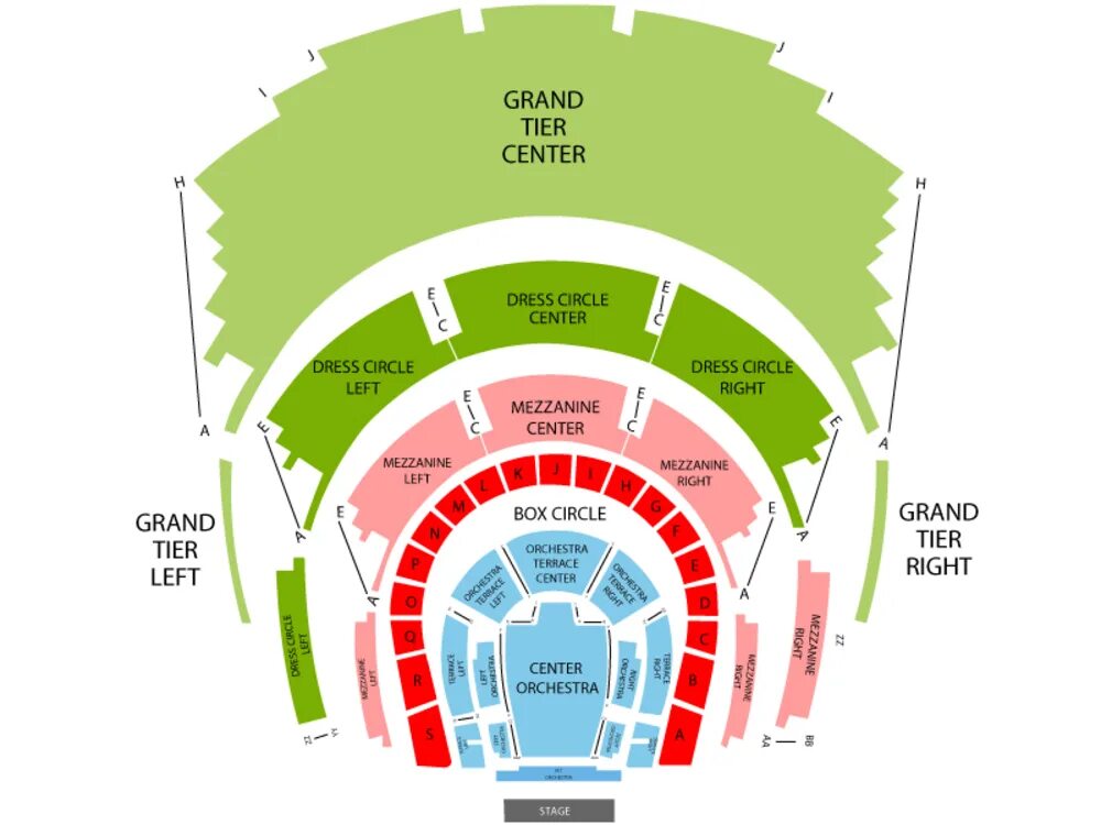 Circle в театре. Grand Tier. Dress circle in the Theatre. Dressing circle. Перевести theatre