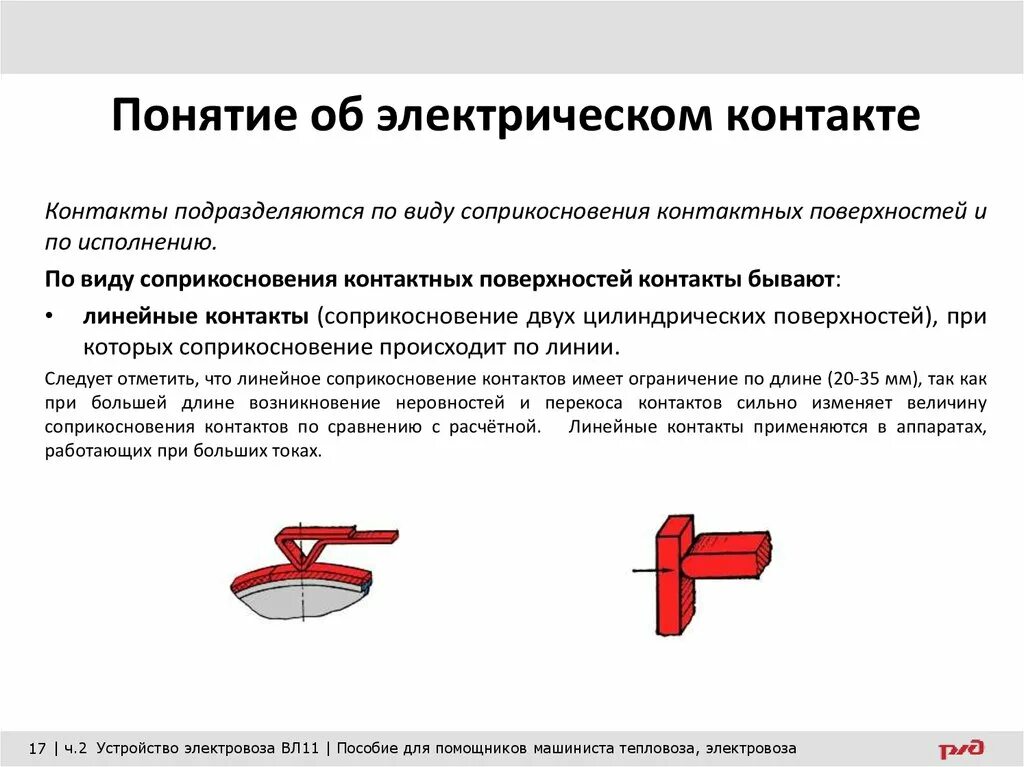 Виды электрических контактов