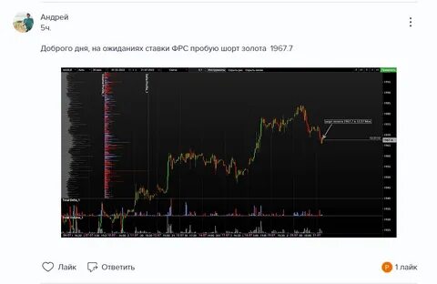 Поливар 2.2
