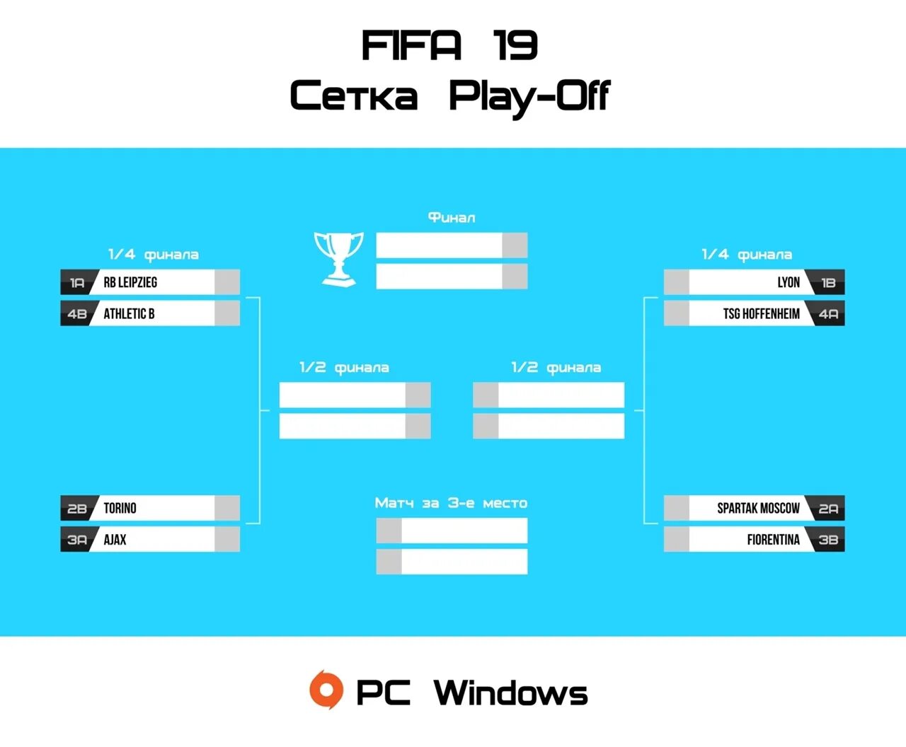 Календарь плей офф 23 24. Сетка плей офф 1/4. Сетка плей офф 1/8. Система плей офф сетка. Сетка плей офф 6 участников.