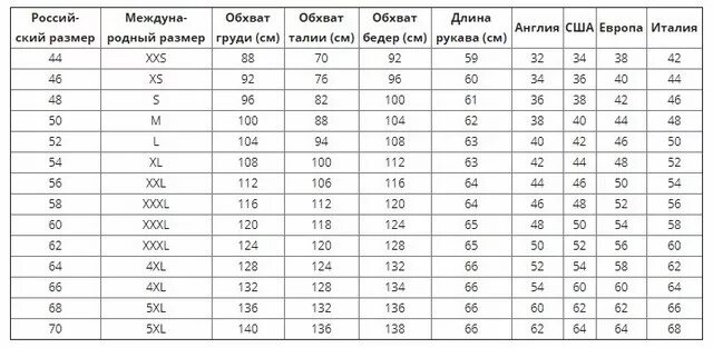 8 r размер. Размерная таблица пиджаков. мужские размеры одежды как определить свой размер. таблица европейских размеров для мужчин. размеры пиджаков мужских таблица.