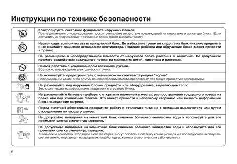 Инструкция пользования кондиционером