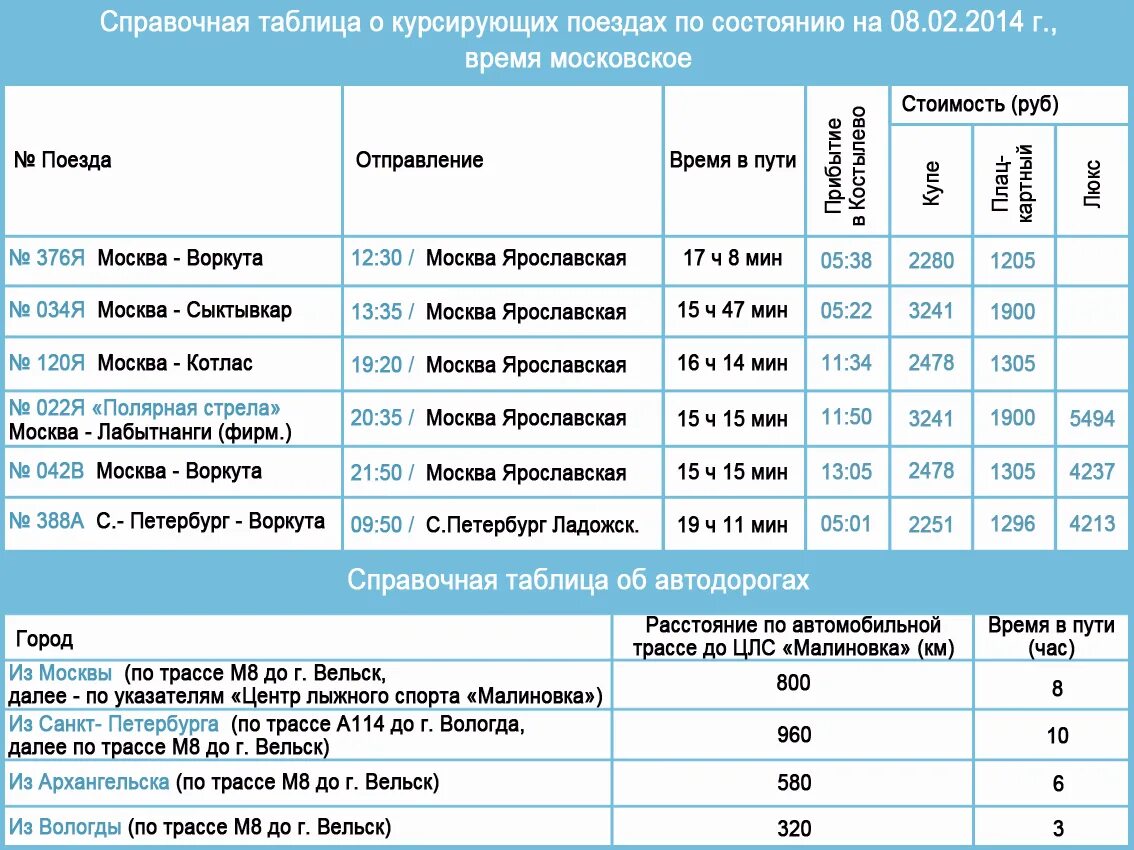 расписание поездов архангельск москва. расписание поездов котлас южный. поезд санкт-петербург котлас расписание 2023. расписание поездов котлас южный. расписание поездов котлас южный.