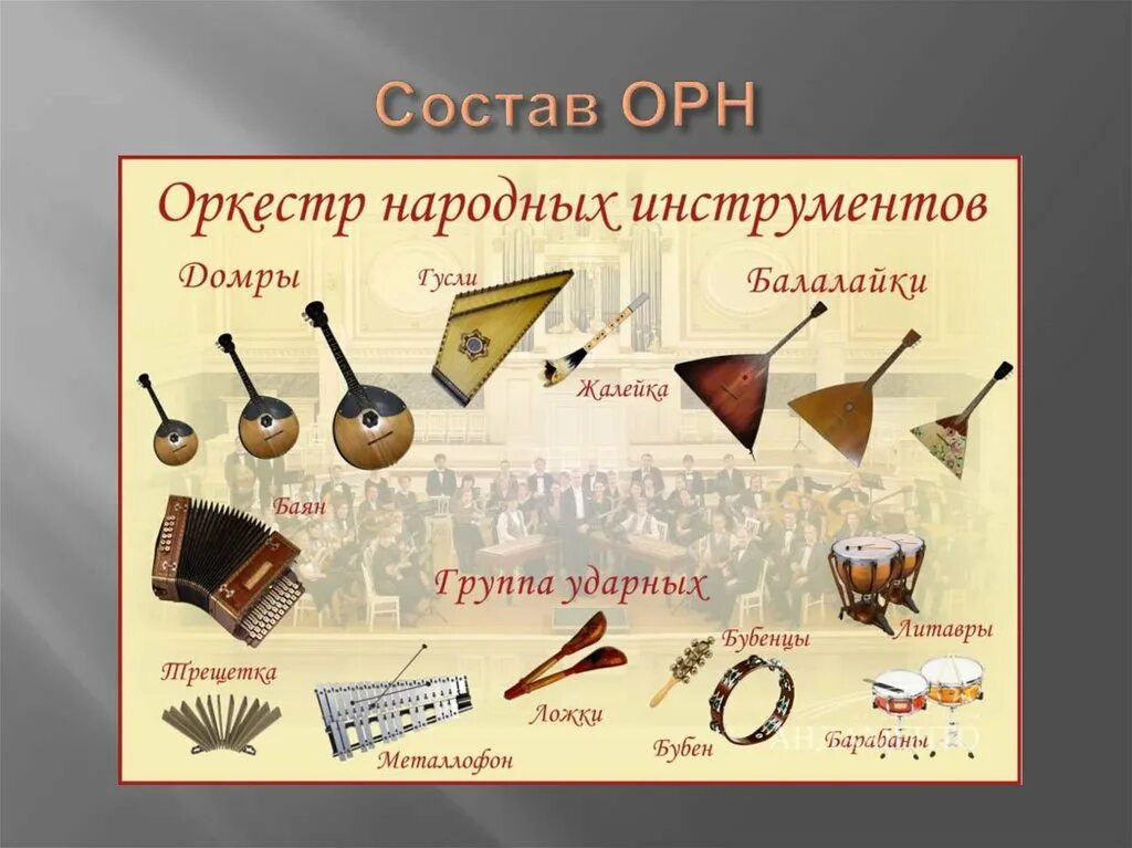 1 русского народного оркестра инструменты. Оркестр русских народных инструментов. Музыкальные инструменты оркестра народных инструментов. Инструменты оркестра русских народных инструментов. Музыкальные инструменты русского народного оркестра.