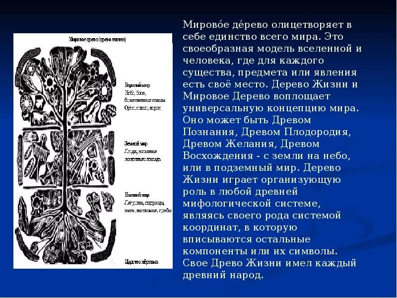 Мировое дерево у славян. Мировое древо в славянской мифологии. Мировое дерево славян символ. Мировое древо славян амулет. Древо жизни символ славян.
