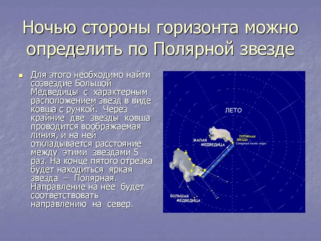 Как полярная звезда speed up. Как определить стороны горизонта по звездам. полярная звезда стороны горизонта. как определить стороны горизонта по полярной звезде. определение сторон горизонта по полярной звезде.
