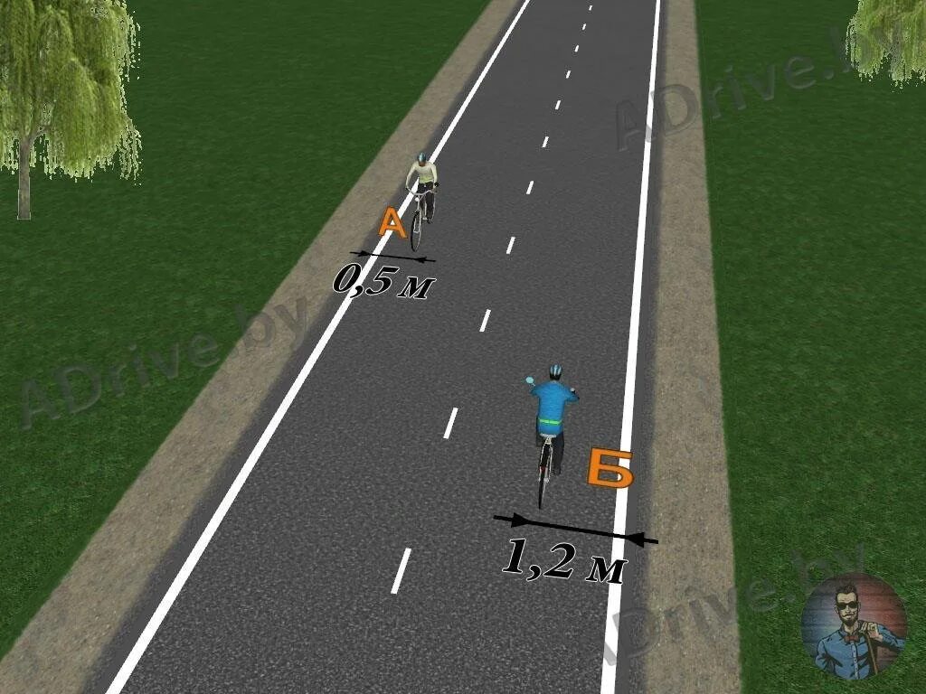 По какой стороне дороги едут велосипедисты. Велосипедист от края проезжей части. Движение велосипедистов по проезжей части. Движение велосипедиста по краю дороги. Велосипедисты должны ехать по дороге.