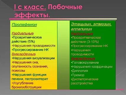 Классы побочных эффектов