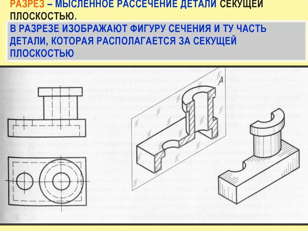 Разрез картинки