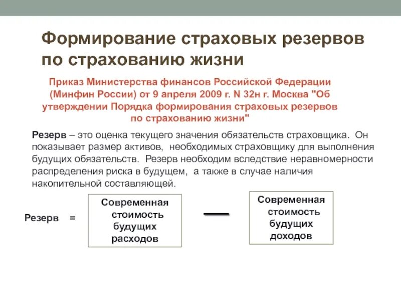 Формирование и учет резервов по сомнительным долгам. Формирование и учет резервов по сомнительным долгам. Порядок формирования и использования бюджетного фонда схема. Порядка создания и использования резервов. Порядка создания и использования резервов.