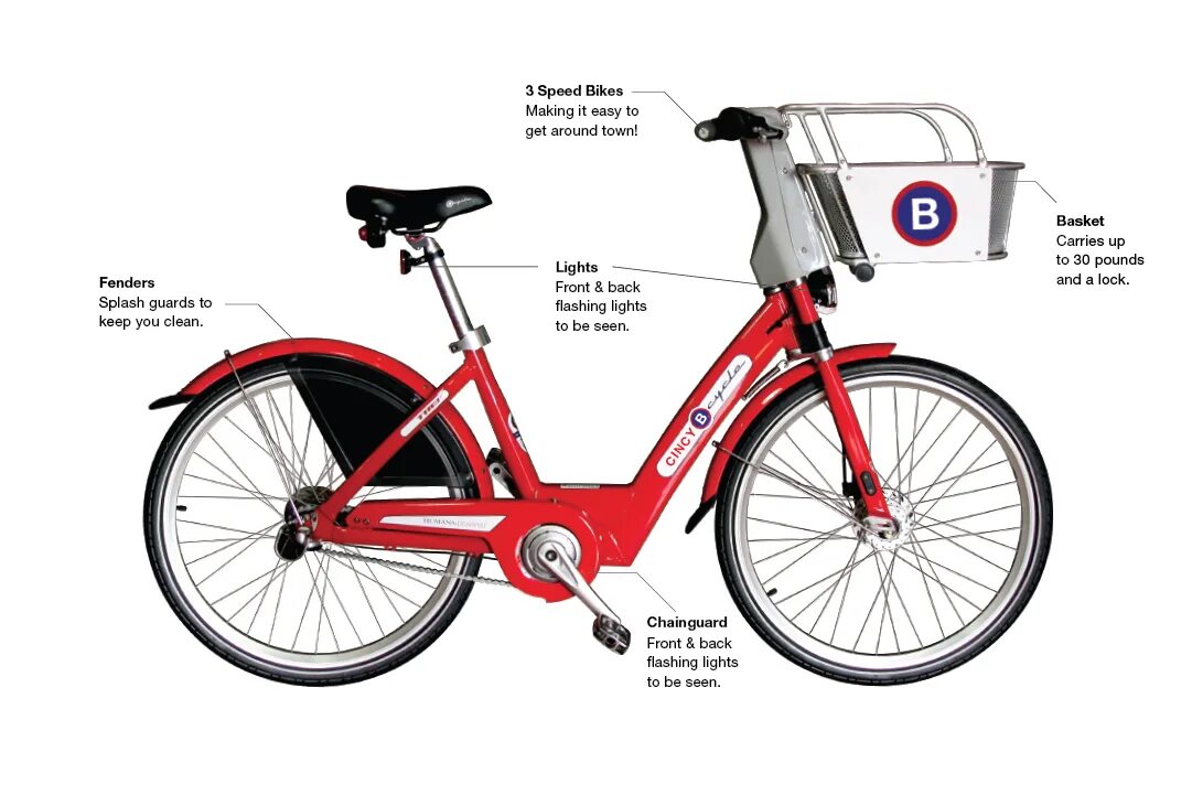 Red Bike. Docking Station Bikes. Велосипед перевод. We have Red Bikes. Как переводится bike