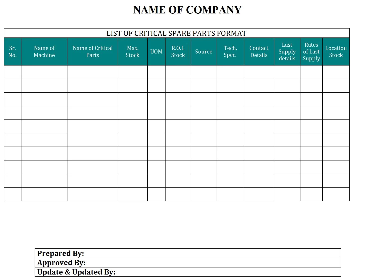 Part list. Format parts. critical spare parts template. edge list format. part list mxf65.