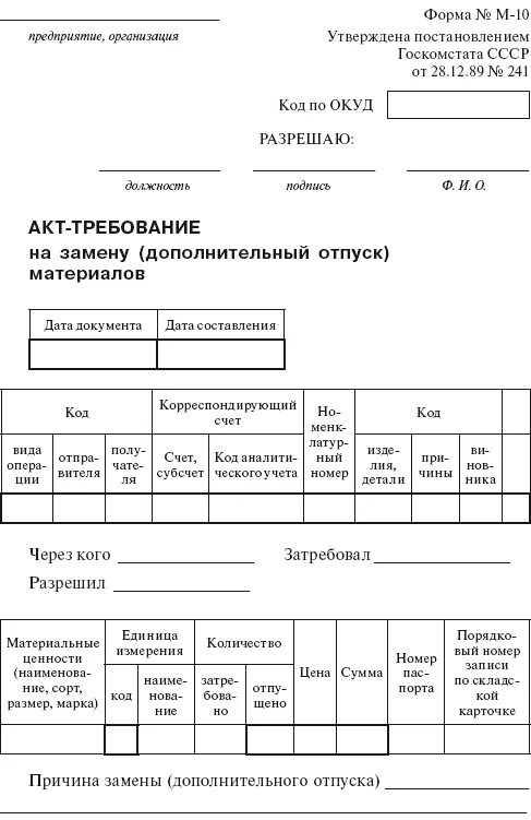 Замена материала на другой. Акт-требование на замену (дополнительный отпуск) материалов образец. Акт замены материалов образец. Акт на замену материала в строительстве. Протокол на замену материалов.