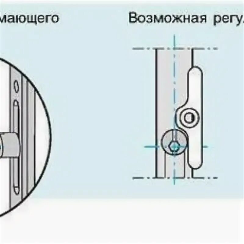 Как отрегулировать пластиковые двери самостоятельно на зиму. Регулировка прижима пластиковых дверей. регулировка прижима пластиковой двери. регулировка уплотнения пластиковых дверей балкона. фурнитура aubi регулировка прижима.