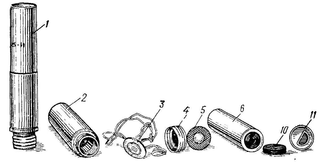 что такое роп. рсп-30 армейские сигнальные ракеты. роп 40 осветительный патрон. роп-30 ропуд осветительный патрон. 30 мм роп уд.