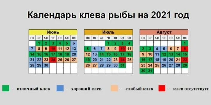 Лунный календарь рыбака март 2024. Календарь клёва рыбы на 2021 год. Календарь клева карася. Лунный календарь рыбака на 2021 год. Лунный календарь рыболова на 2021 год.