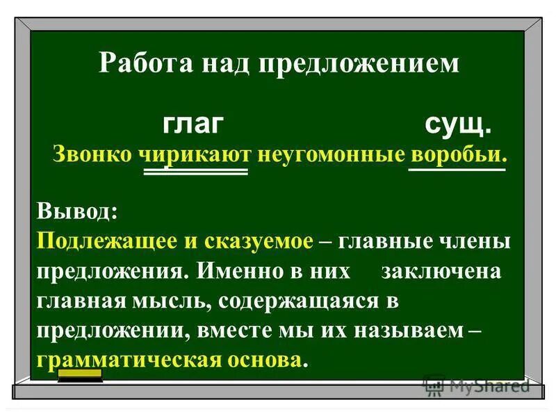 Именно предложение. Подлежащее и сказуемое. Подлежащие и чказуемое. Подлежащие и искозуймое. Подлежющие и сказуемое.