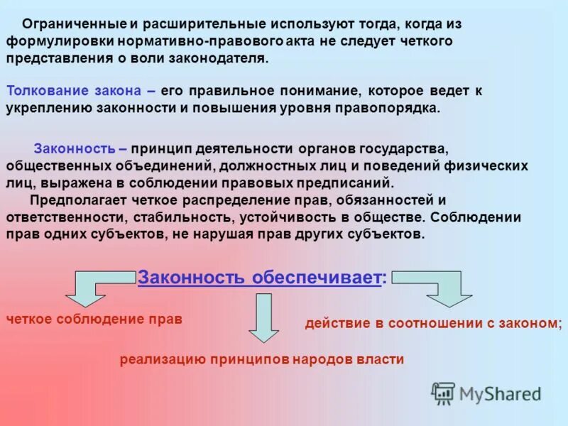 Слово тогда используют. Основные требования к формулированию нормативных предписаний. Расширительное толкование. Интерпретация законов..