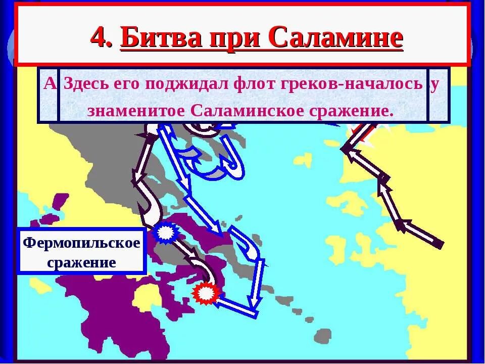 Нашествие персидских войск на грецию. Фермопильское сражение и Саламинское сражение. Греко-персидские войны Фермопильское сражение. Фермопильское сражение сражения греко-персидских войн. Саламинское и Фермопильское сражение карта.