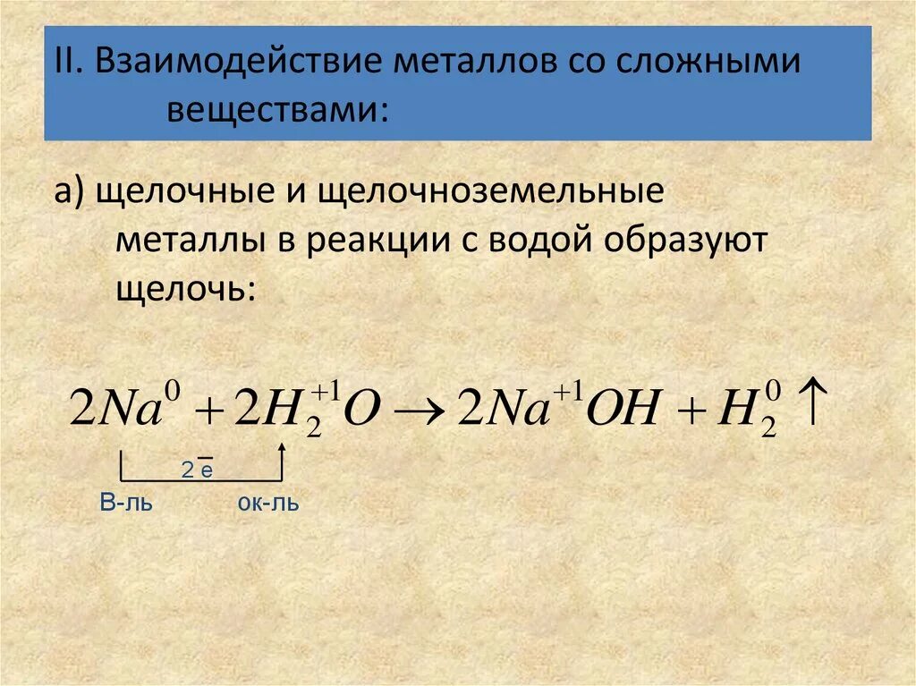 Продукт взаимодействия железа с водой. Взаимодействие воды с щелочными и щелочноземельными металлами. Взаимодействие щелочноземельных металлов с водой. Вода взаимодействует с щелочными и щелочноземельными металлами. Взаимодействие металлов со сложными веществами.