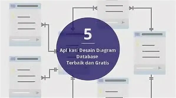 Start database