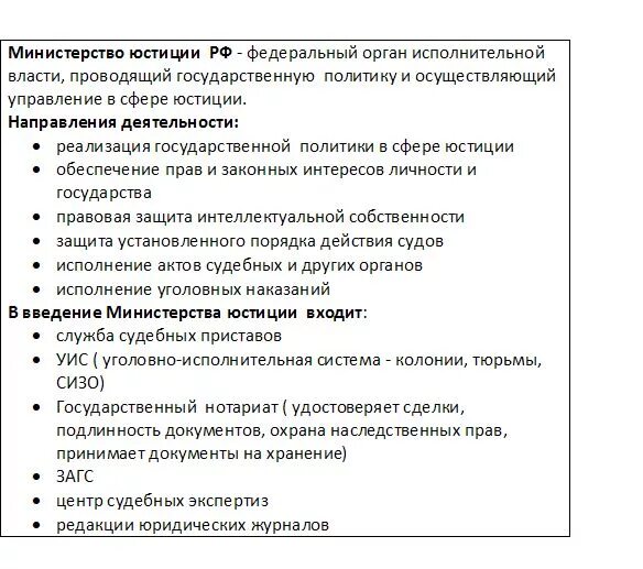 Полномочия задания егэ. Полномочия шпора ЕГЭ Обществознание. Обществознание ЕГЭ шпоры полномочия.