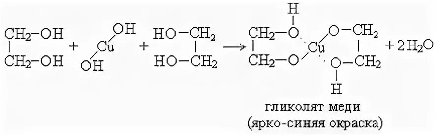 Реакция этиленгликоля с гидроксидом меди 2. Этиленгликоль cu Oh 2 реакция. Раствор этиленгликоля и гидроксида меди 2. Этиленгликоль плюс гидроксид меди 2. Этиленгликоль и медь реакция