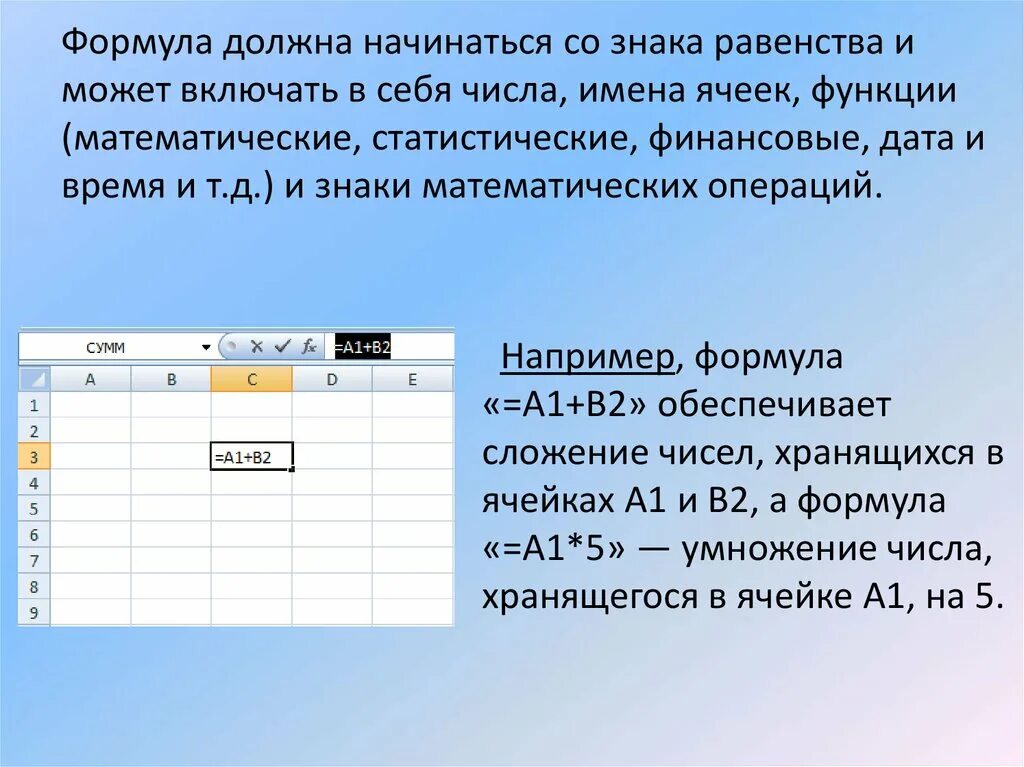 После ввода б. Формулы для электроннной таблице. Формулы могут включать в себя числа имена ячеек. Имя ячейки. Запись формулы для электронной таблицы.