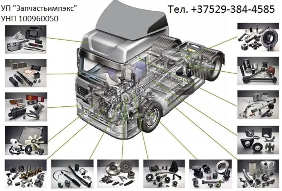 Детали грузового автомобиля. Запасные части для грузовых автомобилей. Запчасти для европейских грузовиков. Грузовой запчасти для грузовиков.