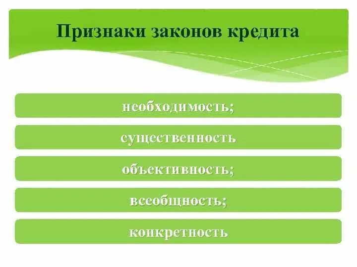 Признаки законов кредита. Признаки закона. Основные законы кредитования. Признаками законов кредита являются:.