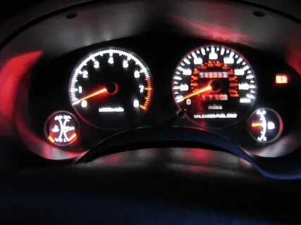 Colorful gauges