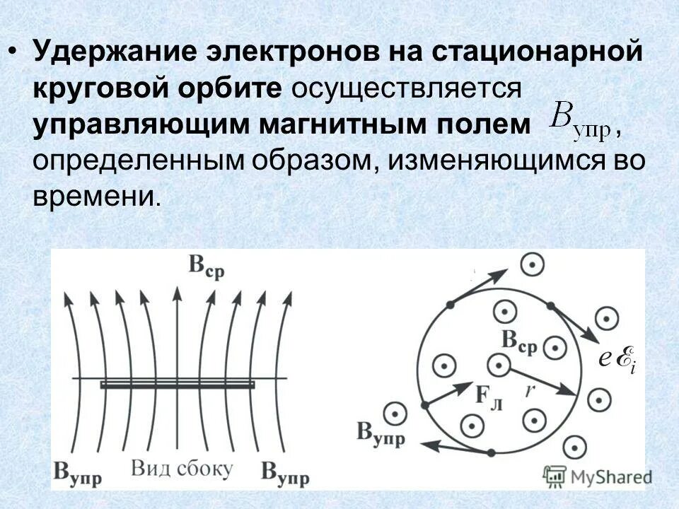 Магнитное поле в ускорителях заряженных частиц