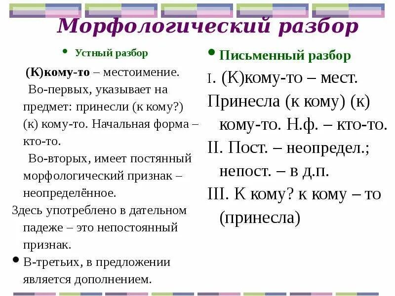 Морфологический анализ местоимения кто. Часть речи морфологический разбор местоимения. Памятка морфологический разбор местоимения. 6 Класс русский морфологический разбор местоимения. Морфологический разбор местоимения письменный разбор.