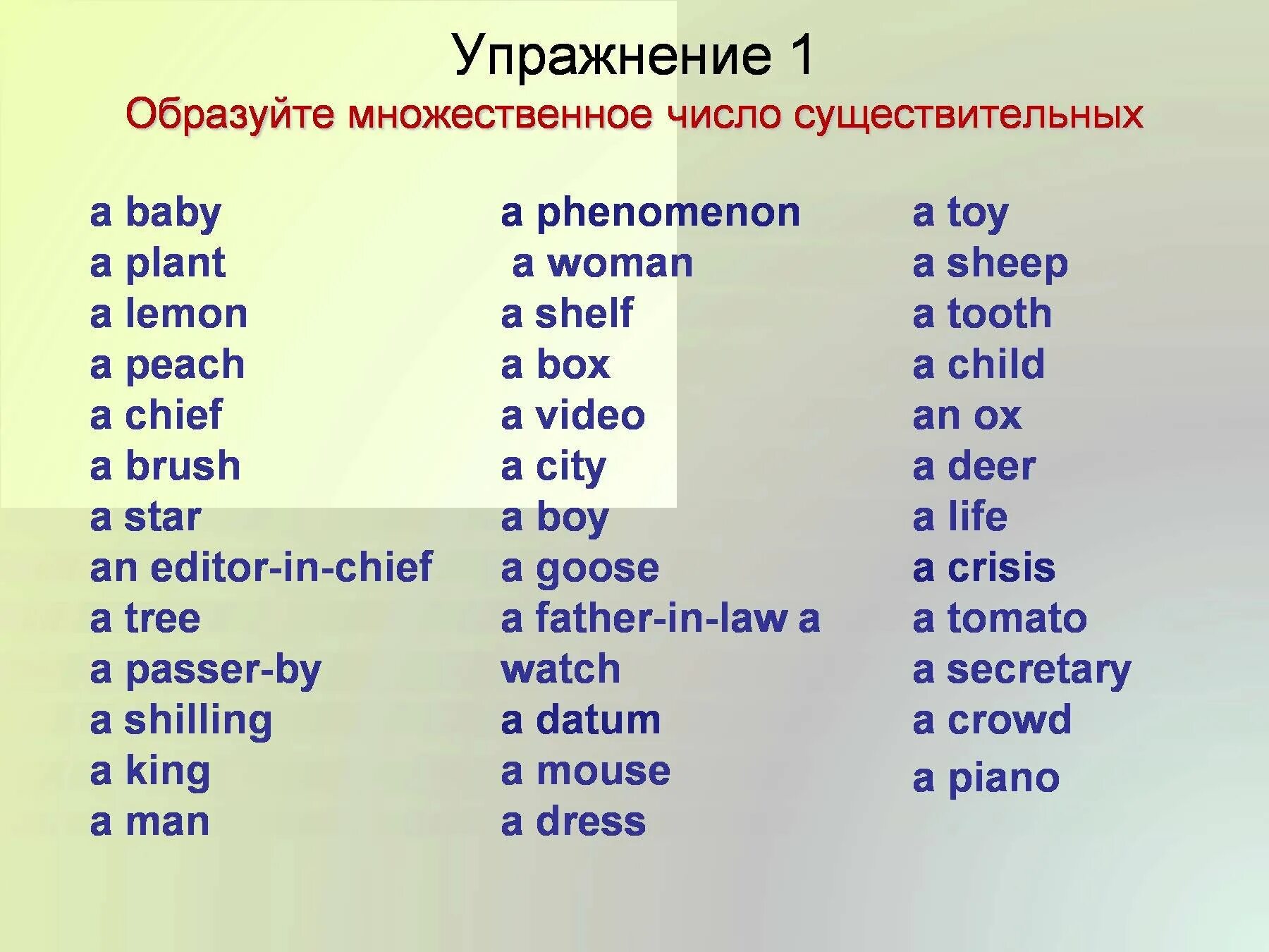 Is die слова. Образуйте множественное число существительных английский a Baby. Множественное число имен существительных в анг. Написание множественного числа в английском языке. Образование множественного числа в английском упражнения.