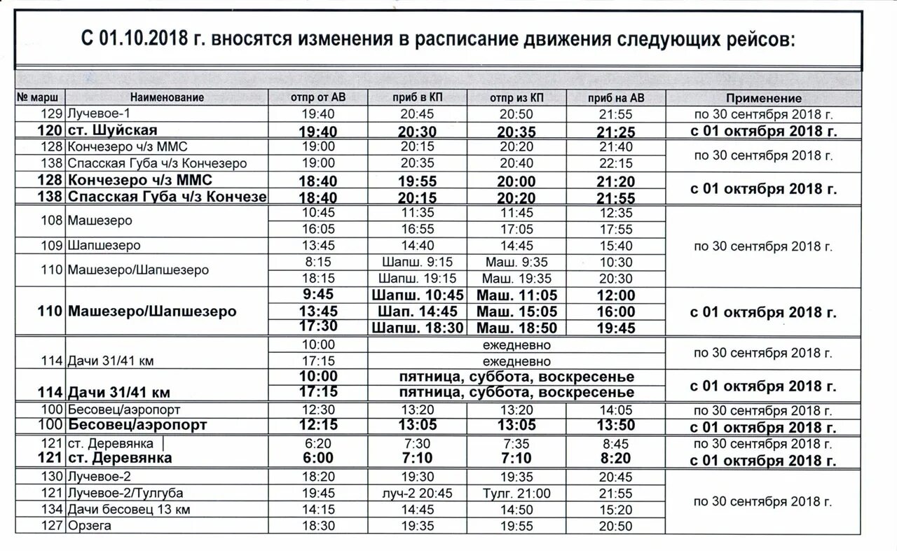 Расписание автобусов Петрозаводск Кончезеро. Автовокзал Петрозаводск расписание пригородных автобусов. Расписание автобусов пригородных Петрозаводск Кончезеро. Зимнее расписание пригородных автобусов Петрозаводск 2020.