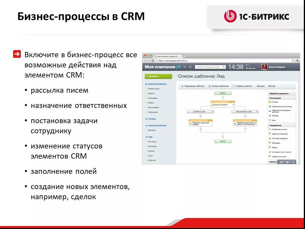 Презентация битрикс. Crm заполнение. crm битрикс. crm рассылка.