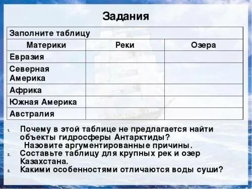 Крупные озера материка евразия. Озера по континентам таблица. Озера по материкам. Реки по материкам таблица. Крупнейшие реки и озера материков.