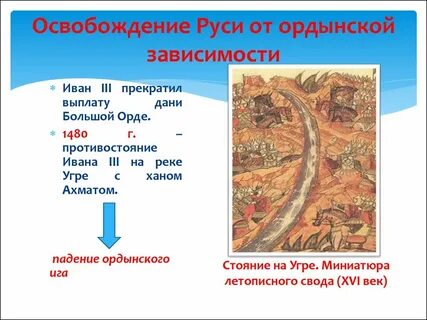 Как русь освободилась от ордынского ига