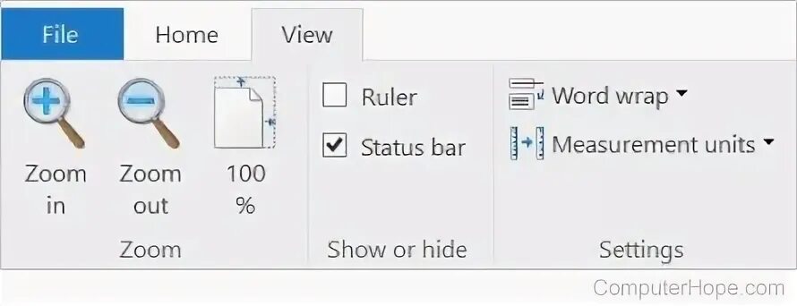 Views tabs