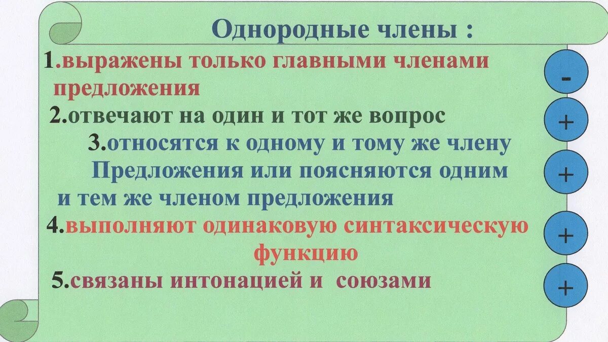 Четыре предложения с однородными членами