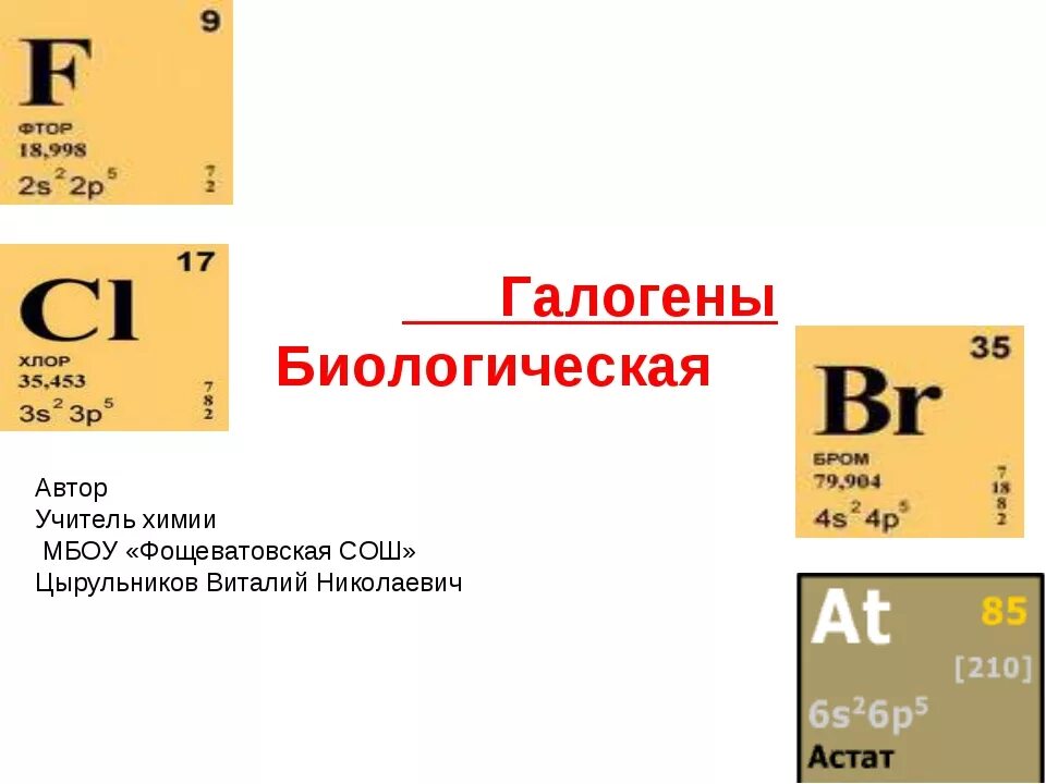 Фтор золото. Фтор химический элемент в таблице Менделеева. Фтор таблица Менделеева химия. Химический знак галогена. Галоген химический элемент.