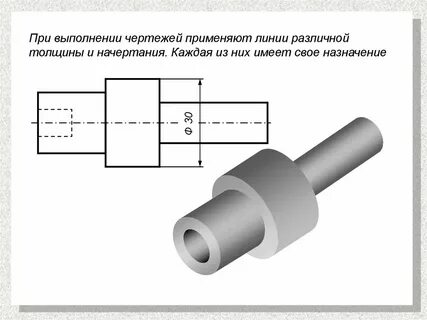 Какая линия чертежа применяется для изображения осей