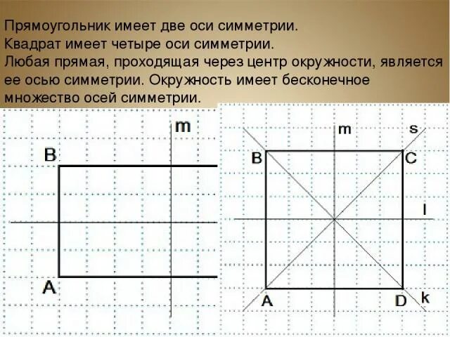 Сколько осей симметрии имеет квадрат ответ. Прямоугольник имеет две оси симметрии. Осевая симметрия квадрата. Квадрат имеет две оси симметрии. Оси симметрии квадрата 2 класс.