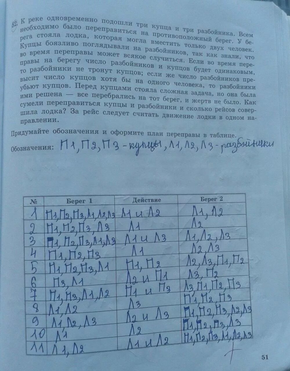 Решение задачи информатика 5 класс. Задание по информатике 5 класс босова рабочая тетрадь. 5 класс информатика босова задания. гдз по информатике 5 класс босова рабочая тетрадь. к реке одновременно подошли три купца и три.