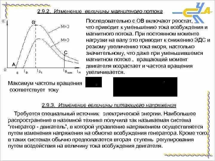 Зависимость потока от тока возбуждения синхронный двигатель. Зависимость тока двигателя постоянного тока от нагрузки. Зависимость напряжения от тока возбуждения. Изменение магнитного потока в обмотке возбуждения.