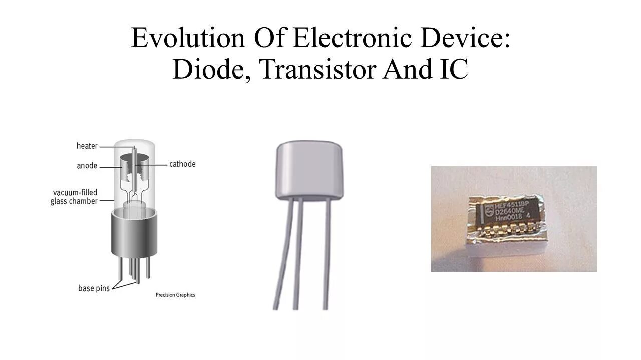 Диод vs. Ic2 транзистор. Диоды и транзисторы. 1216d ic Transistor. Микро транзистор ic2.