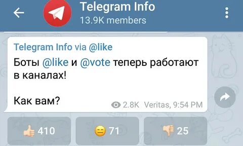 Опросы для телеграм канала