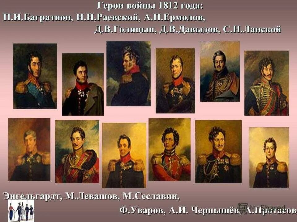 Имена великих российских военачальников 1812. Русские полководцы войны 1812. Герои полководцы войны 1812 года. Военноначальники войны 1812 года.