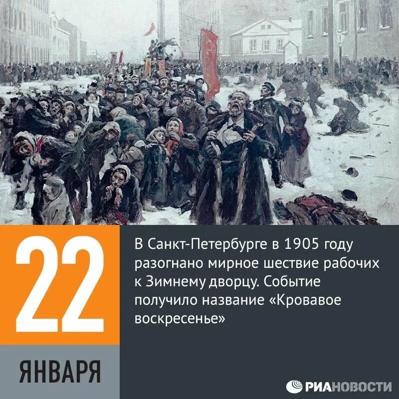 Январь 1905 г кровавое воскресенье